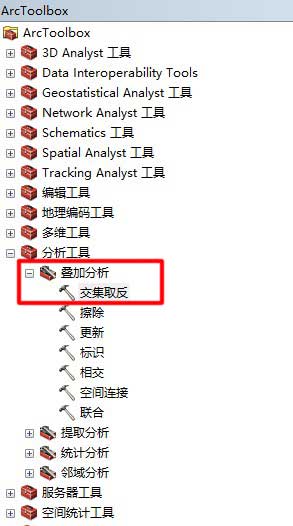 arcgis交集取反